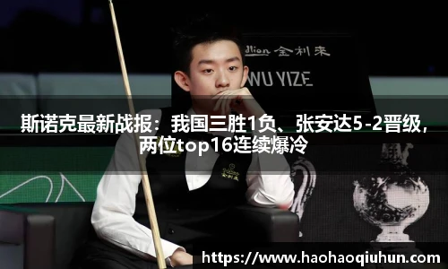 斯诺克最新战报：我国三胜1负、张安达5-2晋级，两位top16连续爆冷